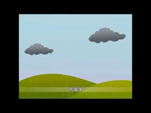 Teochew Nursery Rhyme 潮州童谣 - 雨落落